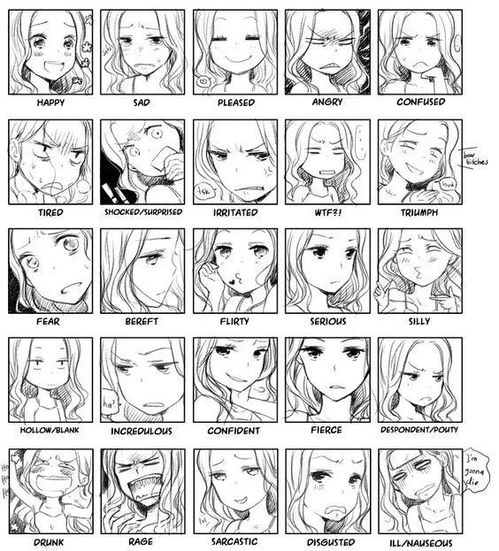 如何刻画生动的人物表情
