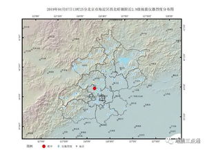 地震了吗表情包怀柔