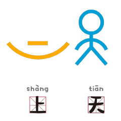 甲骨文变成表情包,越看越有艺思