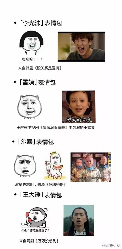 用了那么多年的表情包,你想过这些表情包的原型都是谁嘛