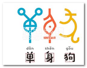 甲骨文斗图gif表情包甲骨文搞笑表情无水印版软件下载