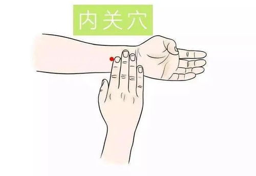 吃饱打嗝表情包内关穴