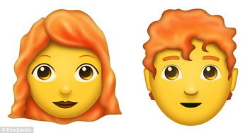 emoji又出新表情了光头和红发人士也将拥有专属表情