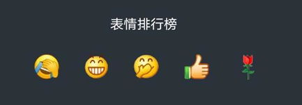 微信表情扩容吃瓜群众配专属表情