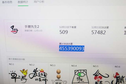 书法家紧跟潮流设计书法表情包被发送数十亿次网友太潮了