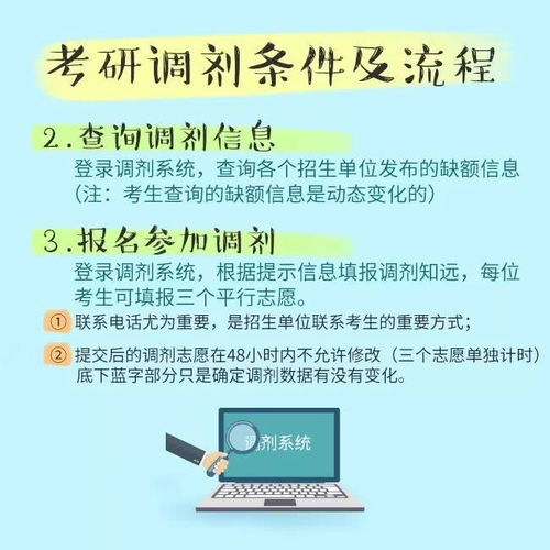 表情屠屠给你讲讲关于考研查分复试调剂那些问题表情