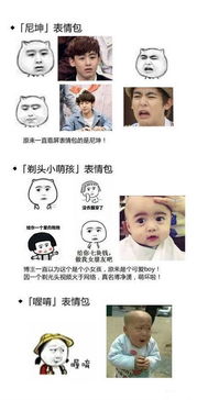 99的人不知道这些表情包的原型竟是这样