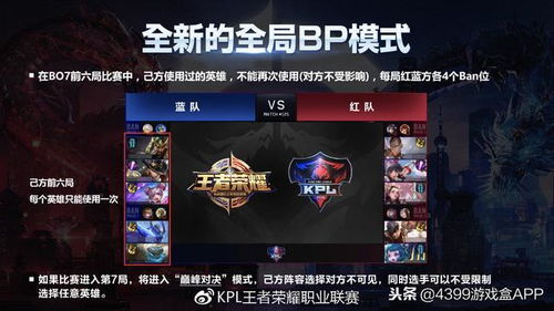kpl季后赛bp规则调整引争议,网友kpl真是最好笑的职业联赛了