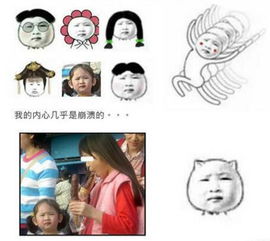 表情包用了这么久,你可知道都是谁的脸