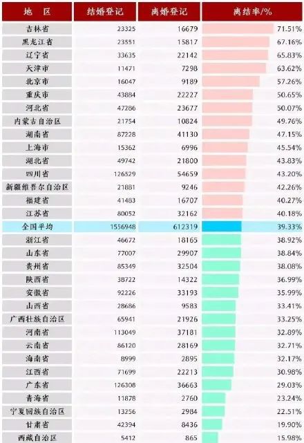 有性,有爱,可还是出轨了比死亡更可怕的,是这种婚姻