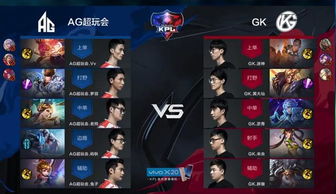 kpl秋季赛ag超玩会21逆转梦泪李白秀全场