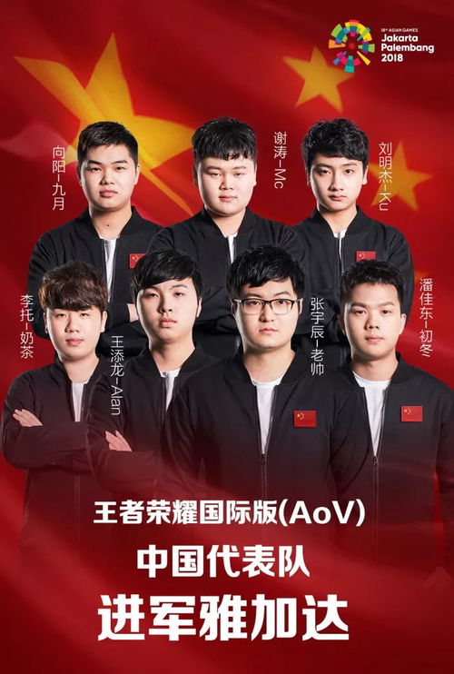 亚运会电竞首金王者荣耀国际版比赛结束,中国是冠军越南队